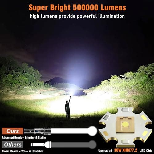 Shadowhawk Torches LED Super Bright Rechargeable, 500000 LM Tactical Torch — view 2
