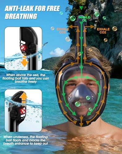 Lealinga Snorkel Set Adults, Full Face Snorkel Mask with Flippers — view 3