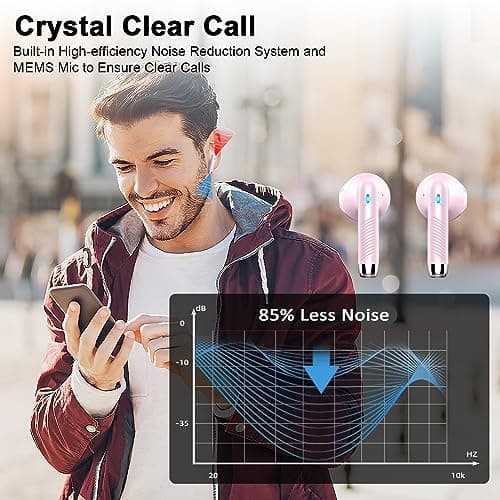 Drsaec Wireless Earbuds, 2026 NEW Wireless Headphones with 4 ENC Mic Pink — view 5