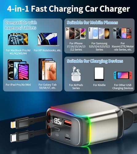 XXZU 137W Retractable USB C Car Charger,4-in-1 Fast Car Charger — view 6