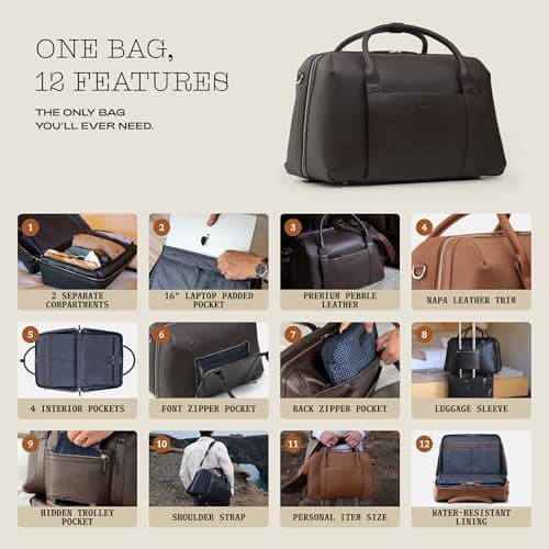 Wool & Oak Duffle Suitcase - Carry-On Size, Brown Leather, 33 L (Chocolate - Leather), Leather — view 5