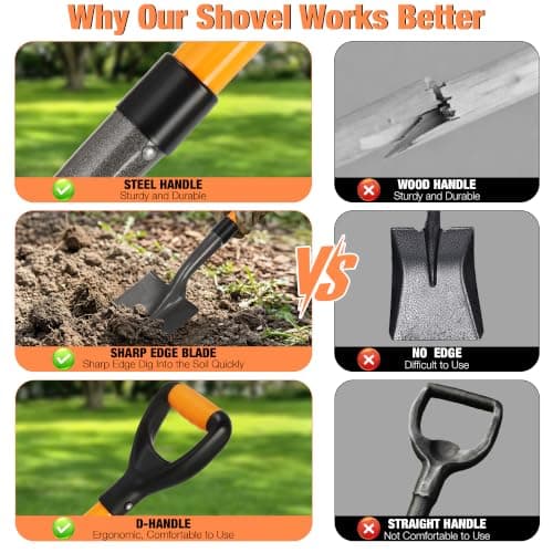 28-Inch Mini Garden Shovel, Kids Small Shovel, Fiberglass Handle with D-Grip & Serrated Alloy Steel Head for Car Emergency Kit, Beach, Planting & Light Duty Digging — view 5