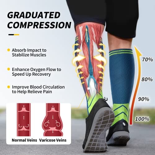 CAMBIVO Compression Socks 3 Pairs for Men & Women, 20-30 mmHg Flight Socks — view 3