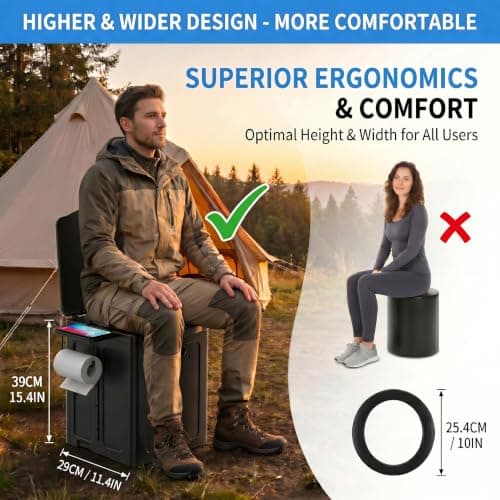 Sturdy Portable Camping Toilet Folding, with Lid and Paper Holder — view 2