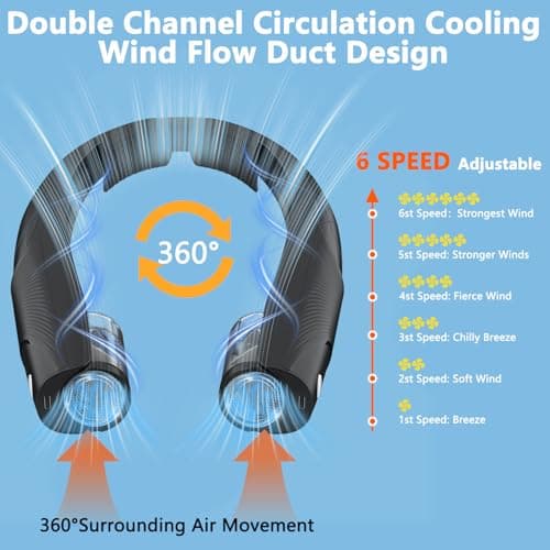 Enituo Neck Fan, 6000mAh USB Rechargeable Hands Free Personal Fan, 6 Speeds Adjustable Portable Neck Fans, Faster Cooling Wearable Fan, Ultra Quiet for Outdoor, Travel, Home, Office - Black — view 4