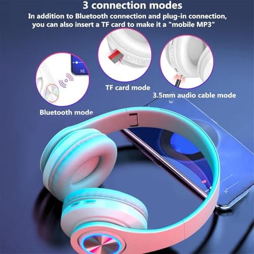 STFMHEZ Bluetooth Headphones Over Ear, Foldable Wireless Headset, Lightweight Headphones with Built-in Noise Reduction Microphone, FM, SD/TF for Online Class, Office, PC, Phone (White) — view 6