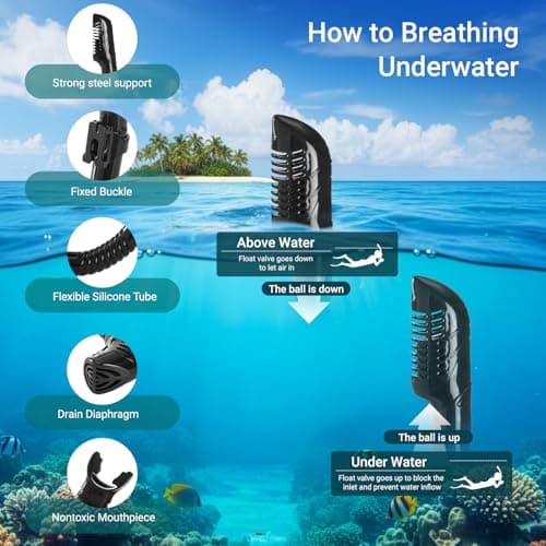 Snorkel Set Adults with Flippers, Snorkel Mask with Adjustable Open-Heel Swim Fins, Snorkeling Packages with Carrying Bag for Beginners and Snorkelers for Pool, Beach & Travel (Black, L/XL) — view 3