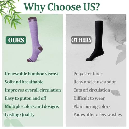 Zuimei 3 Pairs Compression Socks for Women & Men S/M — view 5