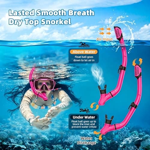 Adults Mask Snorkel Fins Set, Snorkeling Gear for Adult with Fins, Snorkel Sets with Flippers, Adult Anti Leak Scuba Gear with Adjustable Fins Diving Mask Full Dry Top Snorkel with Travel Bags — view 2