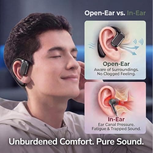 Wireless Earbuds Sports, Open ear Headphones Bluetooth 5.4, with 4 ENC Noise Cancelling HD Mic Earphones, for iPhone/Android, IP7 Waterproof, 40H Playtime, LED Display for Workouts Running Fitness — view 4