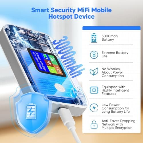 Portable 4G LTE WiFi Router,Portable Wifi Travel Router with SIM Card Slot,Pocket 4G Internet Hotspot Up To 10 Users for Travel Phone Computer Laptop — view 3