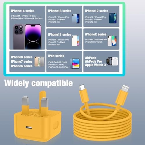 KTDRJN for iPhone Charger, 2Pack PD20W Fast Apple Charger 3.0A, iPhone charger fast charge with USB C To Lightning Cable 2M for iPhone 14 13 12 11 Pro Max XS XR X 8 7 6 Plus 5, iPad and iPod-Yellow — view 6