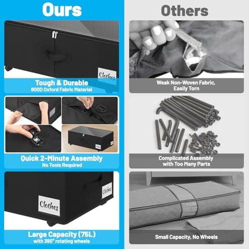 Kukikan Under Bed Storage on Wheels, 2-Pack 24 CM XXL 75L Rolling Under Bed Storage Bag with Zip, Simple Assembly Under Bed Storage Box with Lid & Label, Under Bed Drawers for Clothing, Shoes, Black — view 5