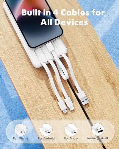 Charmast 22.5W Fast Charging Power Bank, 4 Cables Portable Charger 20000mAh — view 2