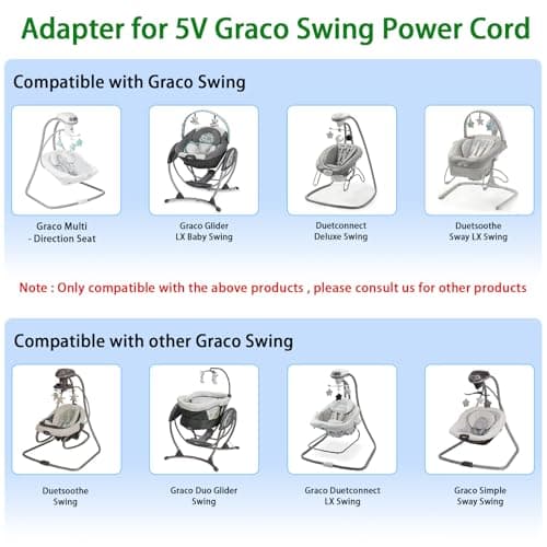 Baby Swing Charger, 5V 3A Power Supply, AC 100-240V, with 5.5*2.5mm DC Tip, — view 3