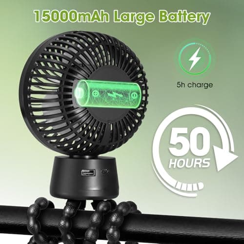 Pram Fan,50H Clip-on Fan for Infant 15000mAh Baby Fans Auto Rotate Flexible Tripod Handheld USB Desk Stroller Pushchair Cooling Fans for Bedroom Crib Treadmill Travel Camping Essentials — view 2