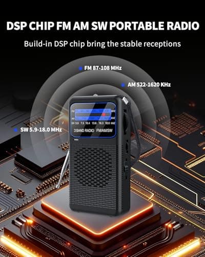 AM FM SW 3 Band Pocket Radio, Portable Battery Operated Shortwave Radio, Back Clip Transistor radios with 3.5mm Earphone Jack, Emergency LED Flashlight for Camping, Home — view 3