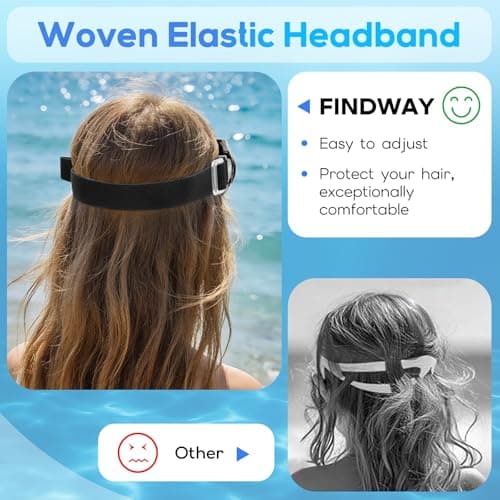 Findway Diving Mask with Elastic Fabric Strap, Snorkel Mask Adults with Nose Cover for Mens and Womens, Swimming Goggles with 180° Panoramic HD Tempered Glass Anti-fog Snorkelling Mask No Leak — view 3