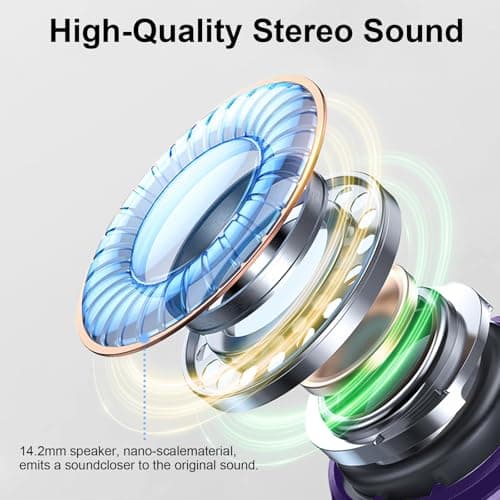 Wireless Earbuds, 2026 Bluetooth 5.4 Headphones in Ear with 6D Deep Bass Stereo Ear Buds, Wireless Headphones Noise Cancelling 4 ENC Mic, Bluetooth Earphones 36H Playtime/IP7 Waterproof/USB-C, Purple. — view 3