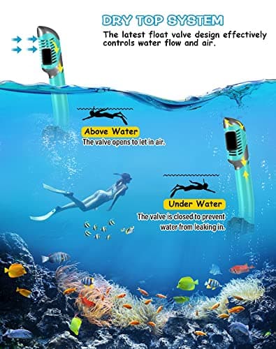 Karvipark Dry Snorkel Set, Anti-Fog Panoramic Snorkel Mask for Adults — view 4