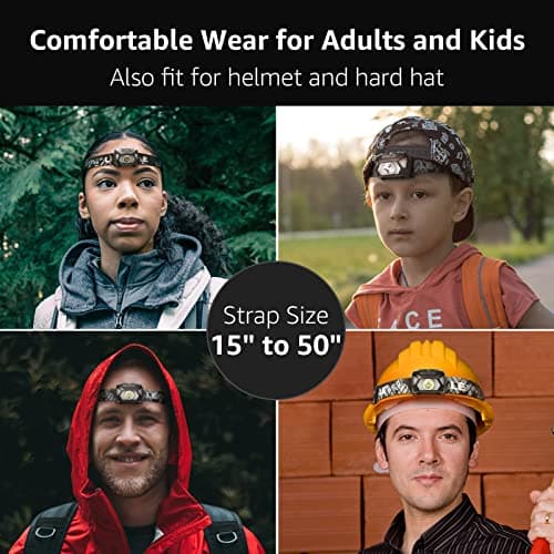 Lepro Head Torch, Super Bright LED Headlamp 6 Lighting Modes — view 6