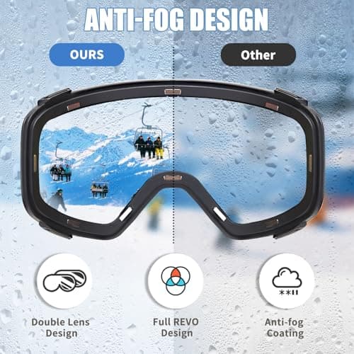 VCOROS Ski Goggles OTG,YH693C Snow Goggles Adjustable for Men Women Anti-Fog Anti-Glare UV400 Protection Helmet Compatible for Skiing Cycling Snowboarding (07-REVO Gold/Black) — view 5