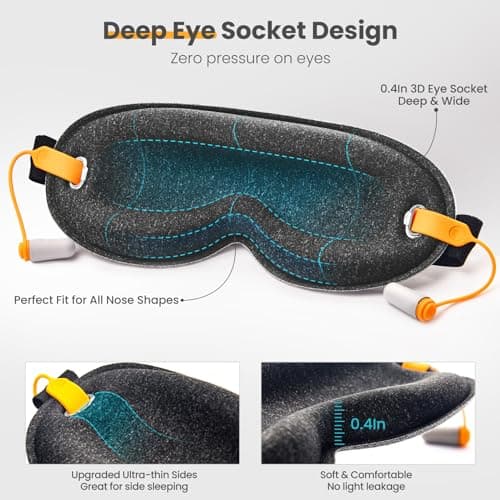 Aosun Sleep Mask, Super Soft and Comfortable 100% Blackout Eye Mask for Sleeping，Integrated Eye Mask & Earplugs for Light Blocking & Noise Reduction, Ideal for Travel — view 4