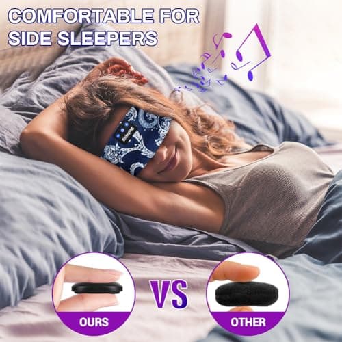 Flintronic Sleep Headphones, Headband Sports Headphones, Bluetooth Wireless Sleep Earphone with Ultra-Thin HD Stereo Speakers, Suitable for Sports/Side Sleep/Yoga/Fitness/Relaxation — view 3