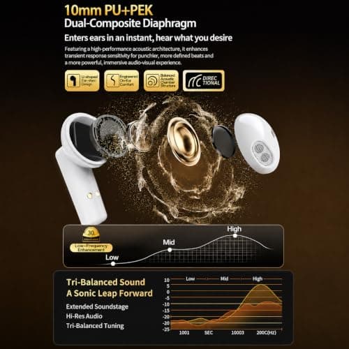 BUDZ Bluetooth 6.0 Semi-In-Ear Wireless Earbuds, 10mm PU+PEK Dual-Composite Drivers, ENC Dual-Mic Calls, 40H Playtime, 10-Min Quick Charge, Low-Latency Mode, Leather-Grain Polygonal Charging Case — view 4