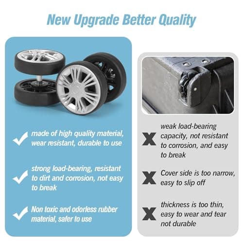 Volein 4 Pcs Suitcase Replacement Double Wheels, 55mm Wear Resistant Luggage Wheels Replacement with Bearings Spare Casters Kit for Worn Suitcase Tyres(Silver-VN5) — view 4