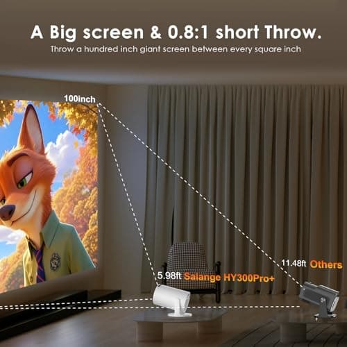 Salange Mini Portable Projector for Bedroom,Android 14 Built-in Apps,1080P — view 3