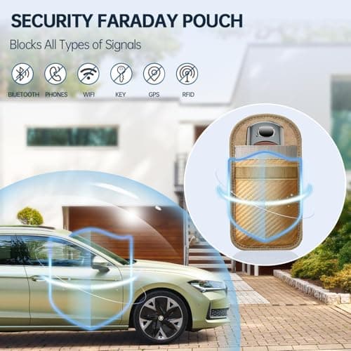 caslord 2 Pack Faraday Pouch for Car Keys — view 5