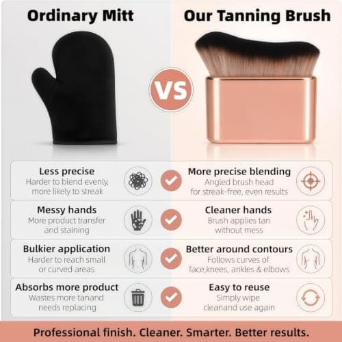 YNGSWIO Self Tan Brush, Portable Tanning Brush for Body — view 5