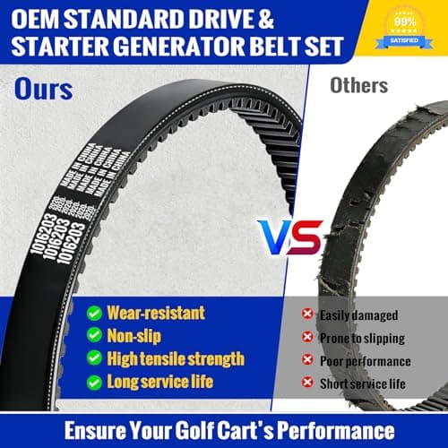 Roykaw Club Car DS Precedent Drive Belt and Starter Generator Belt Kit Fit Golf Cart DS 1997-UP and Precedent 2004-UP, Replace 101916701, 1016203 — view 4