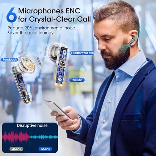 Wireless Ear buds 6-Mic Noise Canceling Large Dual LED Display 35H Playtime — view 2