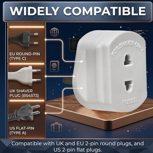Shaver Plug Adaptor 2 Pin to 3 Pin UK, EU to UK Plug Adapter for Electric Toothbrush, Shaver, Epilator, CE Certified 1A Fuse, White — view 5