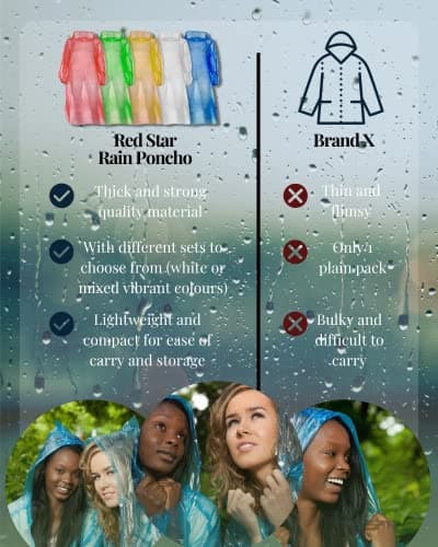 REDSTAR Coloured Disposable Rain Ponchos for Adults - Assorted Disposable Rain Poncho Adult Waterproof Pac a Mac Women and Men - Emergency Lightweight Pac a Mac for Travel and Festival Accessories — view 5