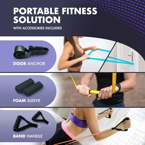 Kayman Long Resistance Bands Set - 5 Pack (5-125lbs) with Door Anchor & Carry Bag – Ideal for Pull-Ups, Yoga, Calisthenics, Strength Training, Stretching,Home Workouts, and Full-Body Fitness Exercises — view 3