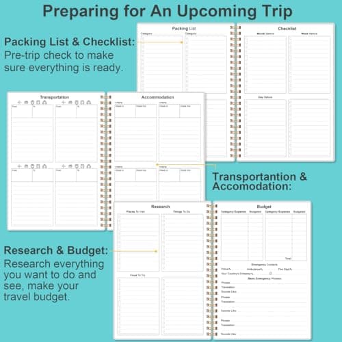 Travel Journal for Women & Men, Vacation & Road Trip Planner Organizer, Travel Notebook for 6 Trips, Trip Planner Gift to Record Memories and Adventures from Special Trips, 5.8" x 8.5", Teal Floral — view 4