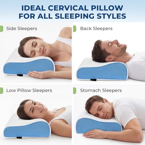 PKBD Memory Foam Pillow, Dual Height Ergonomic Pillow, White-Blue — view 3