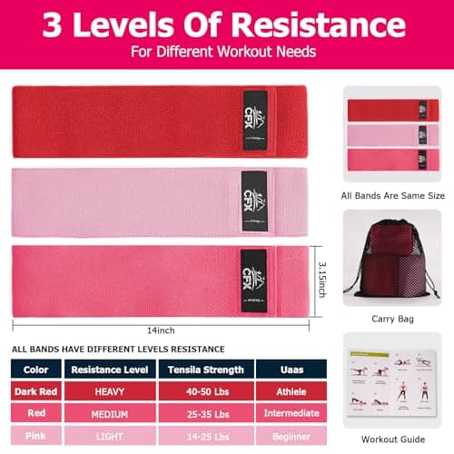 CFX Resistance Bands Set, Exercise Bands with Non-Slip Design for HIPS & Glutes, 3 Levels Workout Bands for Women and Men, Booty Bands for Home Fitness, Yoga, Pilates (Red Set) — view 4