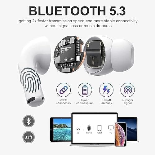 Wireless Earbuds ,In Ear Headphone,Bluetooth 5.3 In Ear Phones, HiFi Stereo Deep Bass 48H Playtime,IPX7 Waterproof Auto Pairing earphones for Android/IOS — view 2