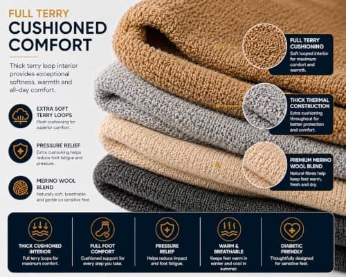 ITRAT Men's Diabetic Merino Wool Thermal Heated Extra Warm Socks 2.4TOG (-25°C resistant) Hiking Walking Thermal Athletic Outdoor Winter Socks (Assorted 2 Pairs) — view 3