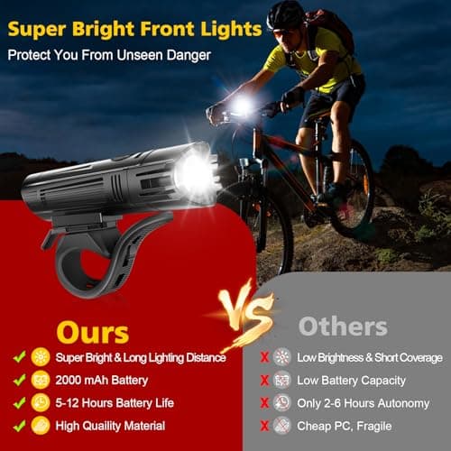 Defurhome Super Bright Bike Light Set, Powerful LED USB Rechargeable Front Headlight and Back Taillight, 2000mah Lithium Battery, Waterproof, 4 Lighting Modes Mountain Road Bicycle Lights — view 3