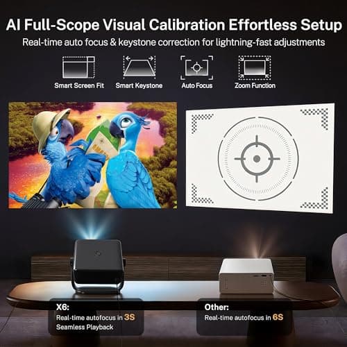 Smart Projector with Android 14 Hi-Res Audio, Native 1080P FHD 4K Supported — view 4