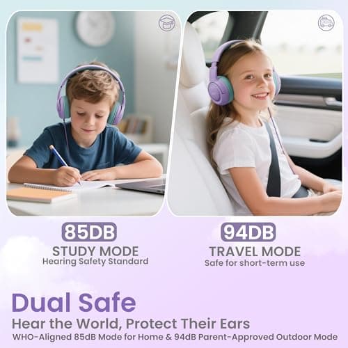 Acer Kids Headphones Wired for Kids with 85/94dB Volume Limit, 3.5mm Jack — view 2