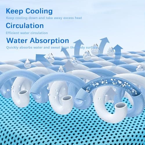 5 Packs Cooling Towels for Neck & Face (40"x12"), Quick-Cooling Microfiber with Waterproof Bag & Carabiner, Reusable Breathable Gym for Running, Yoga, Camping, Workout — view 3
