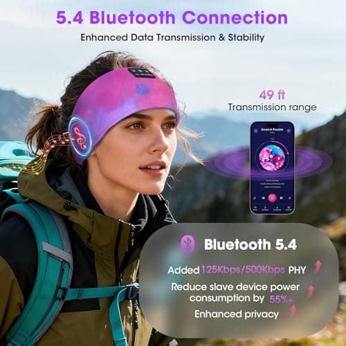 LC-dolida Sleep Headphones Ultra-Soft Bluetooth Headband with 4-Way Stretch & No-Slip Yoga Headband with Music, Wireless Sport Headphones for Running, Gym | 15H Playtime, Hi-Fi Sound — view 5