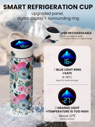 SUNMON Rechargeable Insulin Cooler Travel Case, Travel Case for GLP-1 Pen — view 3