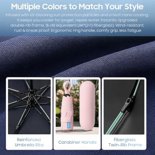 UV Protection Umbrella, 50 SPF Sun Shade Portable Mini Folding Umbrella — view 4